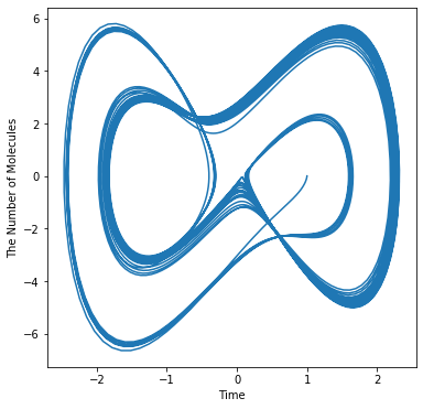 ../_images/examples_example01_12_0.png
