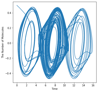 ../_images/examples_example01_6_0.png
