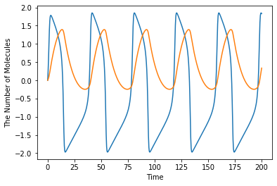 ../_images/examples_example06_11_0.png
