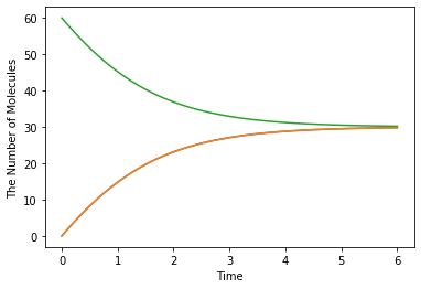 ../_images/examples_example12_17_0.png