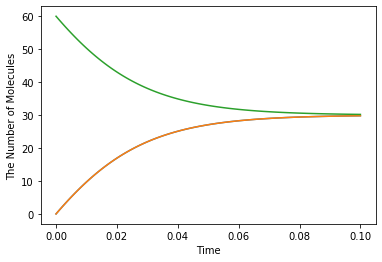 ../_images/examples_example12_19_1.png