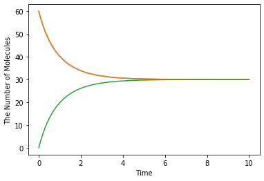 ../_images/tutorials_tutorial01_7_0.png