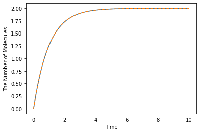 ../_images/tutorials_tutorial02_48_0.png