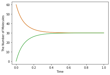 ../_images/tutorials_tutorial06_28_0.png