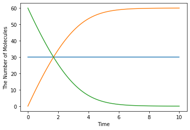 ../_images/tutorials_tutorial06_36_0.png