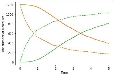 ../_images/tutorials_tutorial09_32_0.png