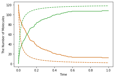 ../_images/tutorials_tutorial10_24_0.png